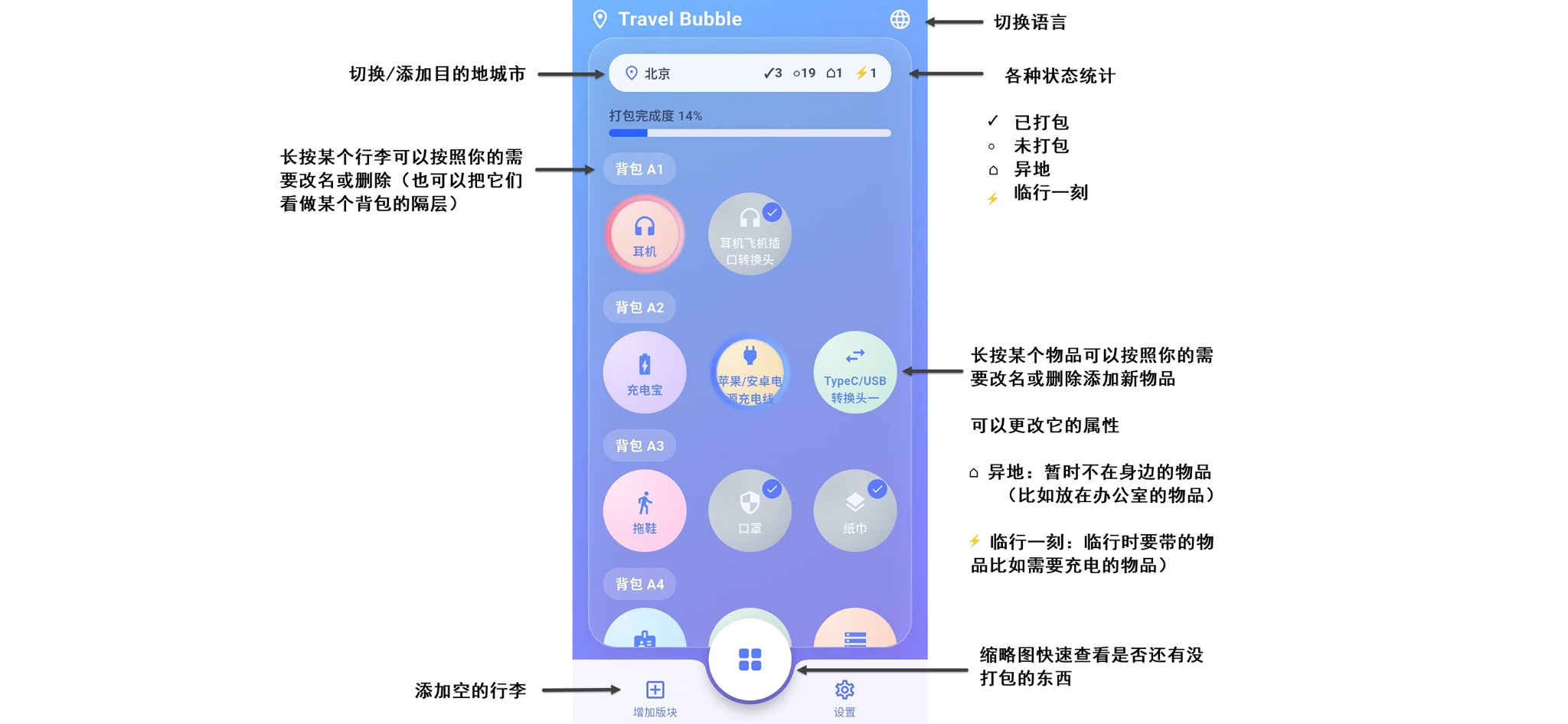 Travel Bubble 中文功能说明